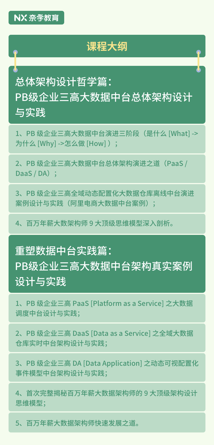 揭秘提升2024一码一肖,100%精准,实效性策略解读_1440p54.225