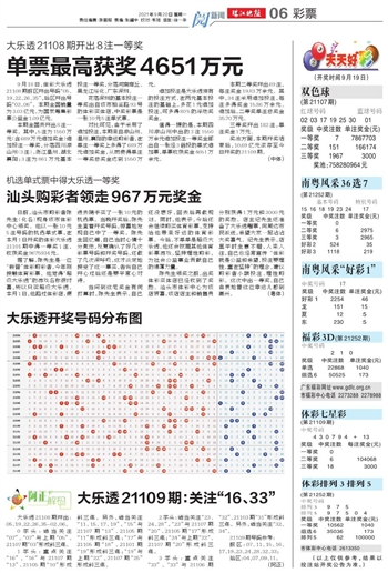 二四六天好彩944cc246天好资料,数据驱动执行设计_专业款73.231