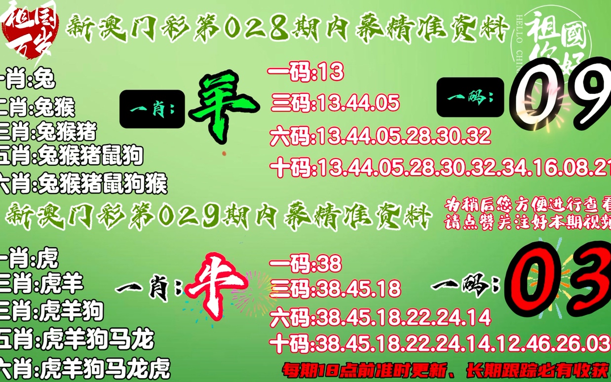 香港最准一肖100免费,专家解析说明_10DM10.964