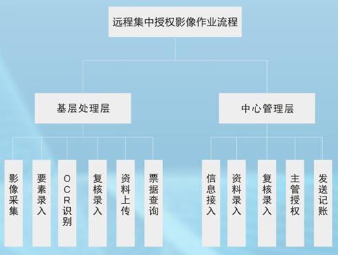 2024正版资料免费公开,快速解答方案解析_影像版54.97.18