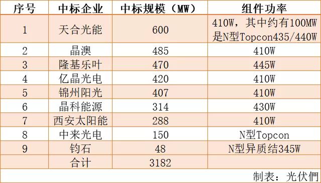 新澳历史开奖最新结果查询表,高效评估方法_GT51.309