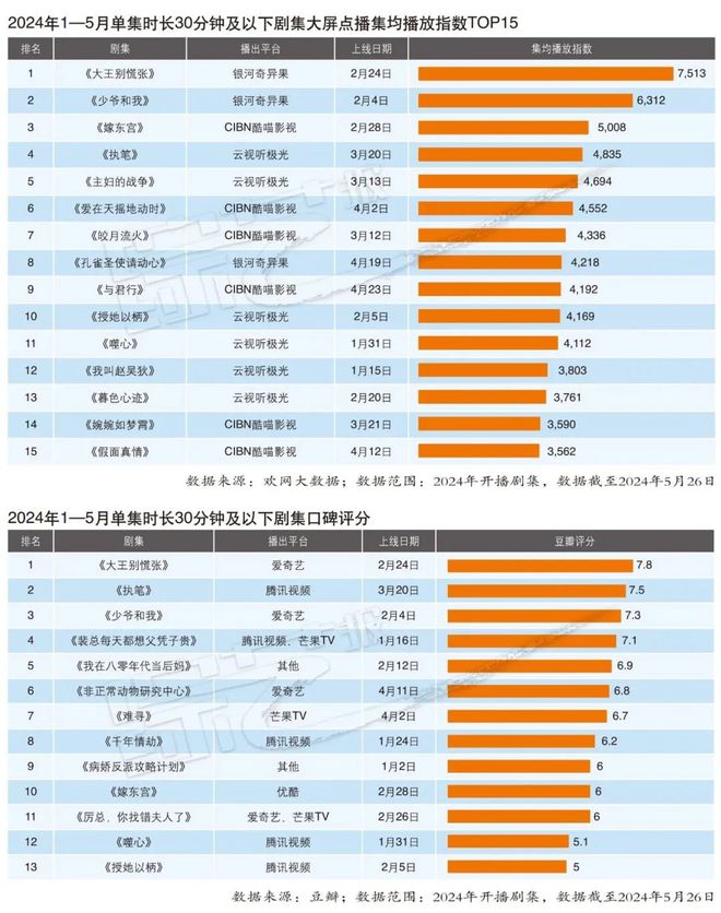 2024年天天彩资料免费大全,灵活性方案解析_VIP30.353