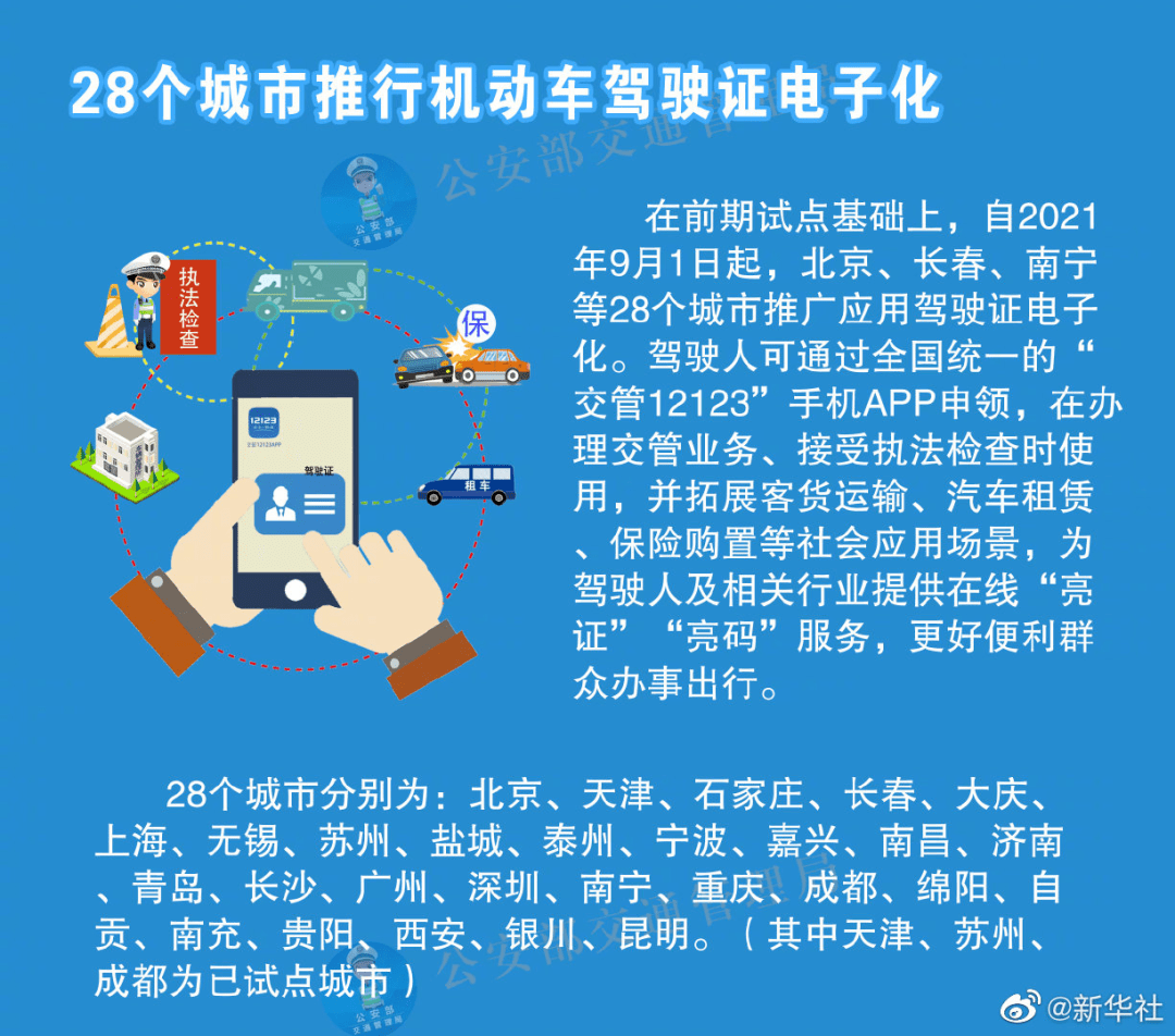 新澳资彩长期免费资料410期,准确资料解释落实_尊贵版61.458