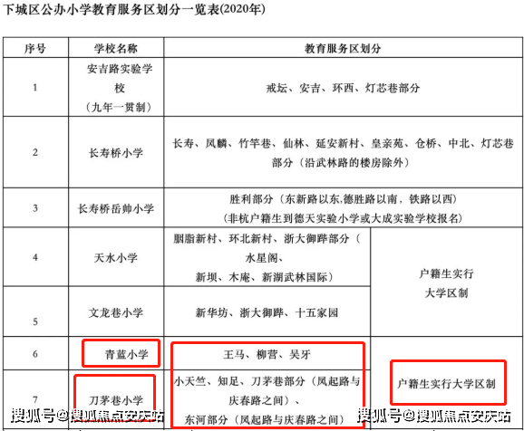 六和彩资料有哪些网址可以看,传统解答解释落实_经典款34.720