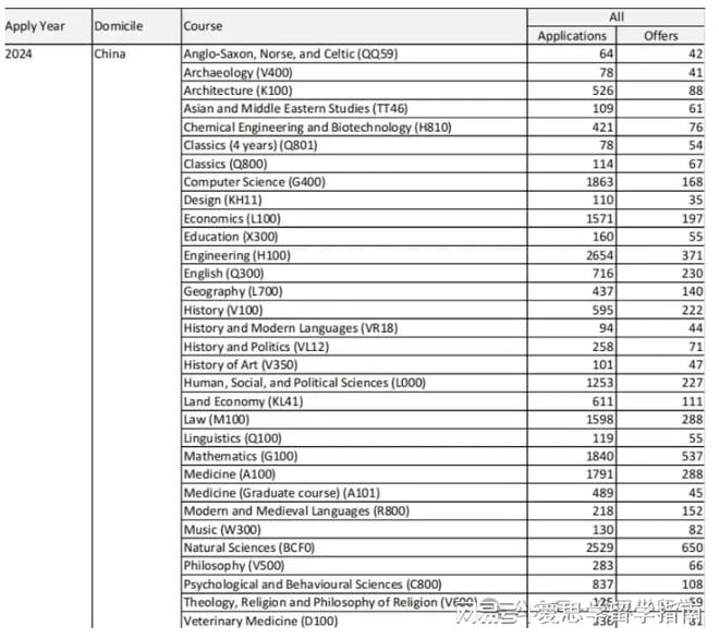 澳门六开奖结果2024开奖今晚,状况分析解析说明_C版81.901