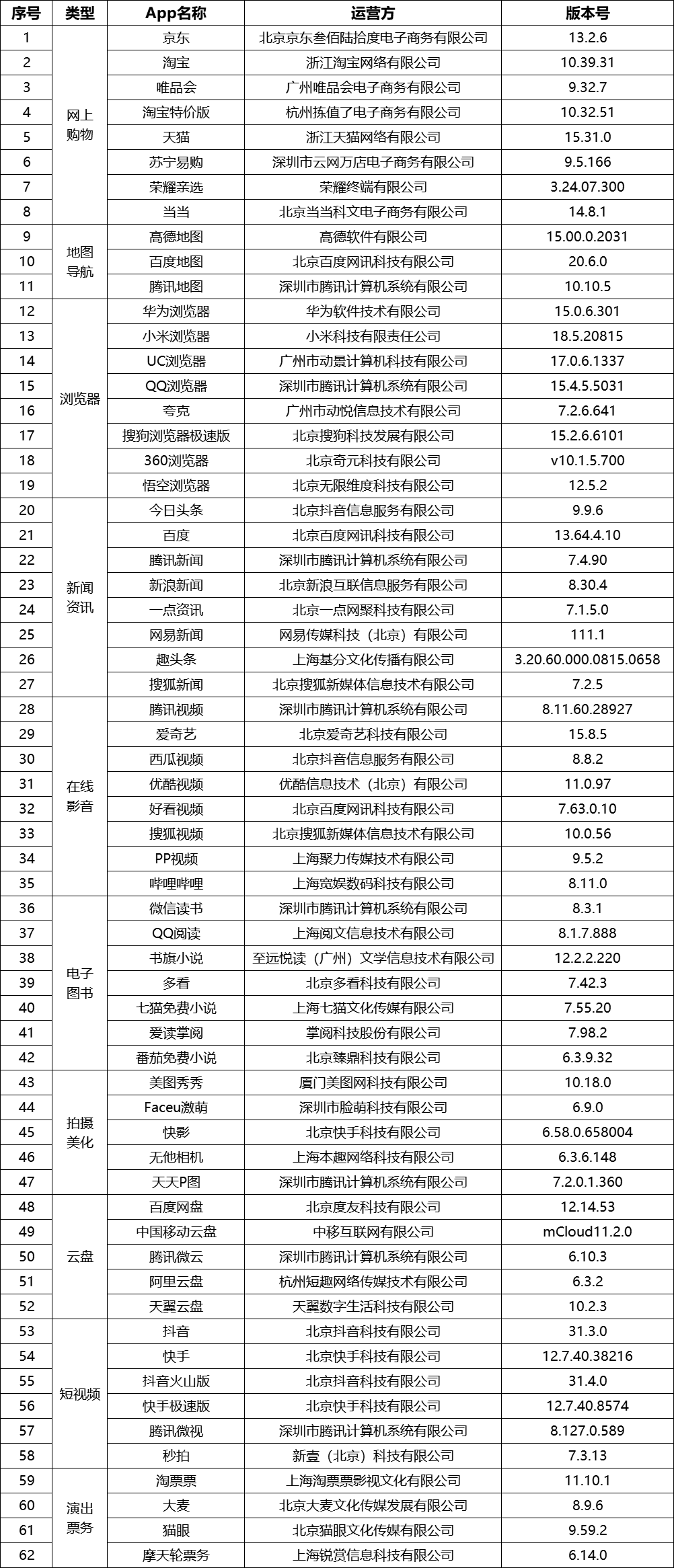 2024十二生肖49个码,连贯性执行方法评估_4DM60.437