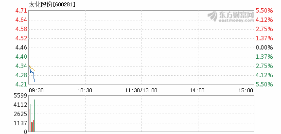 新澳今晚上9点30开奖结果,精细化评估解析_3673.949