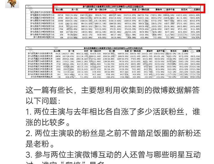 三肖三期必出特肖资料,实地数据验证计划_交互版67.954