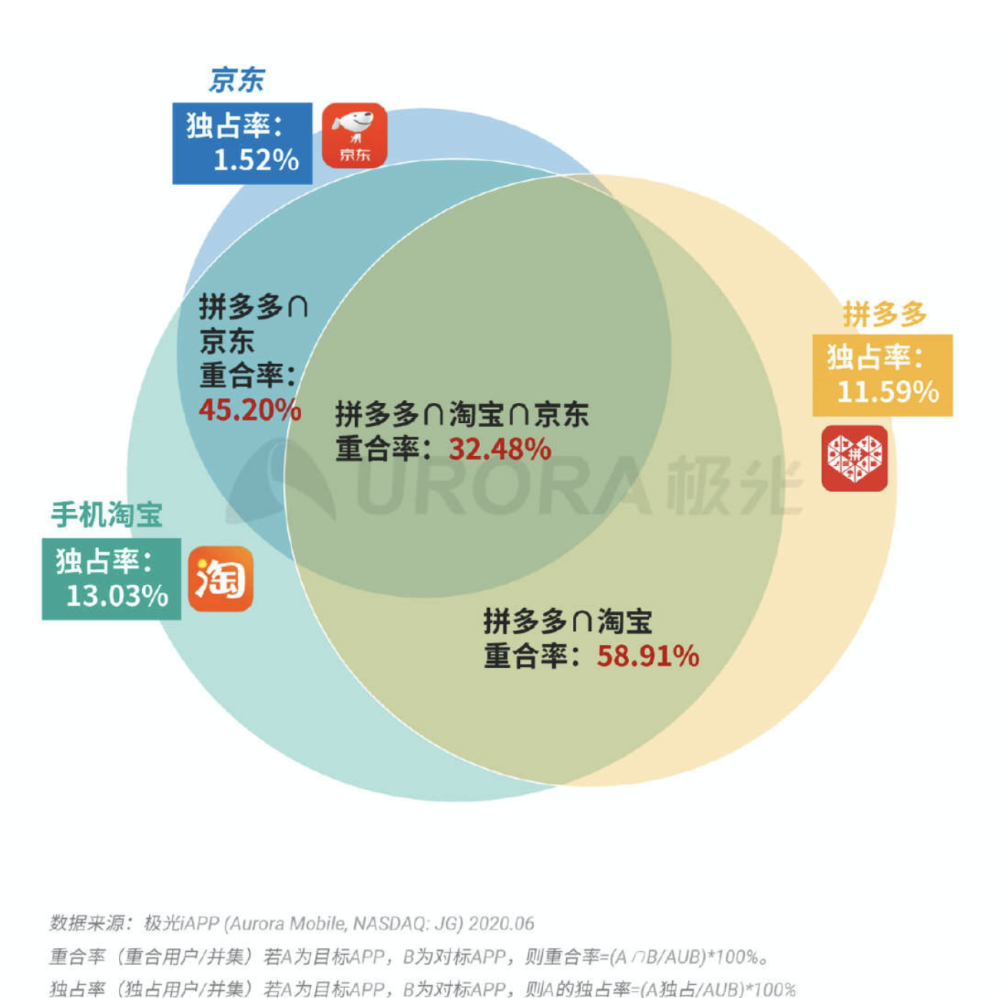 2024澳门特马今晚开奖097期,深入数据应用计划_android45.727