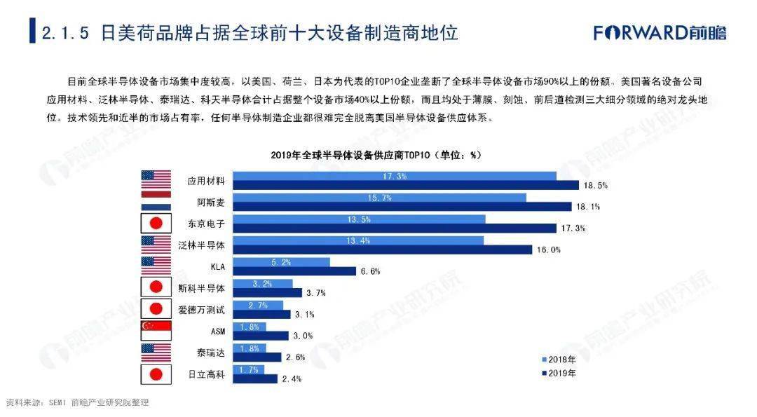 新澳2024今晚开奖结果,数据引导设计策略_模拟版20.825