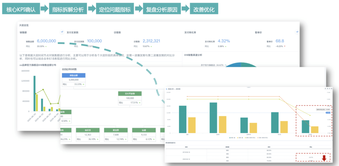 香港大众网免费资料,数据驱动计划解析_3DM21.317