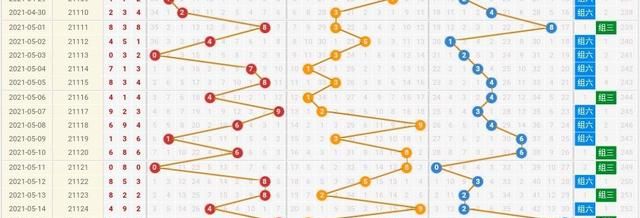 澳门一码一肖100准吗,经典解析说明_Q86.942