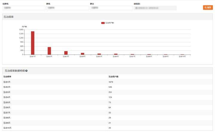 132688.соm马会传真查询,全面数据执行计划_安卓款27.675