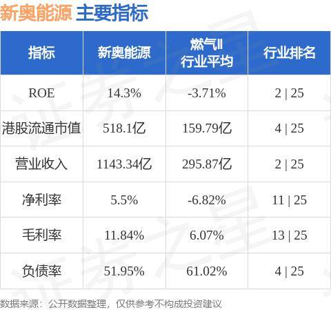 204年新奥开什么今晚,效率资料解释落实_网红版78.984