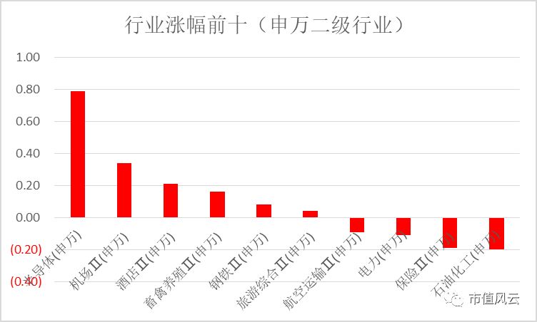 2024年新澳门天天开奖结果,深层设计策略数据_开发版12.791