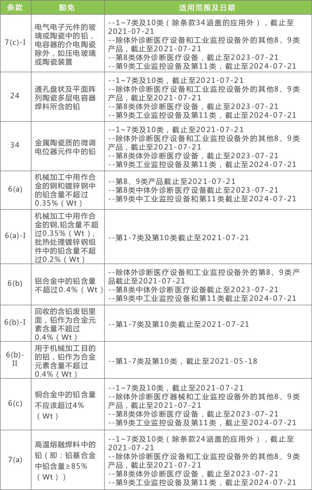 2024正版资料免费公开,定性评估说明_GT75.431