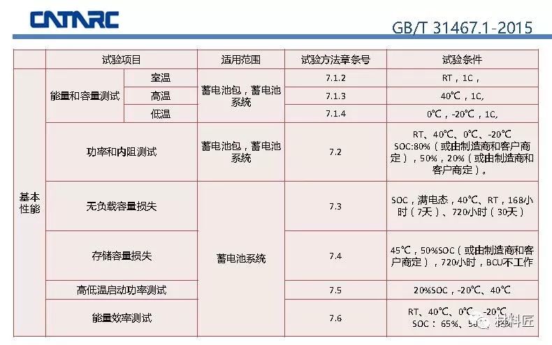 最准一码一肖100准澳门资料,专业说明评估_经典款16.730