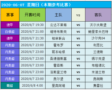 2024澳门天天开好彩大全53期,数据解析导向计划_定制版76.196