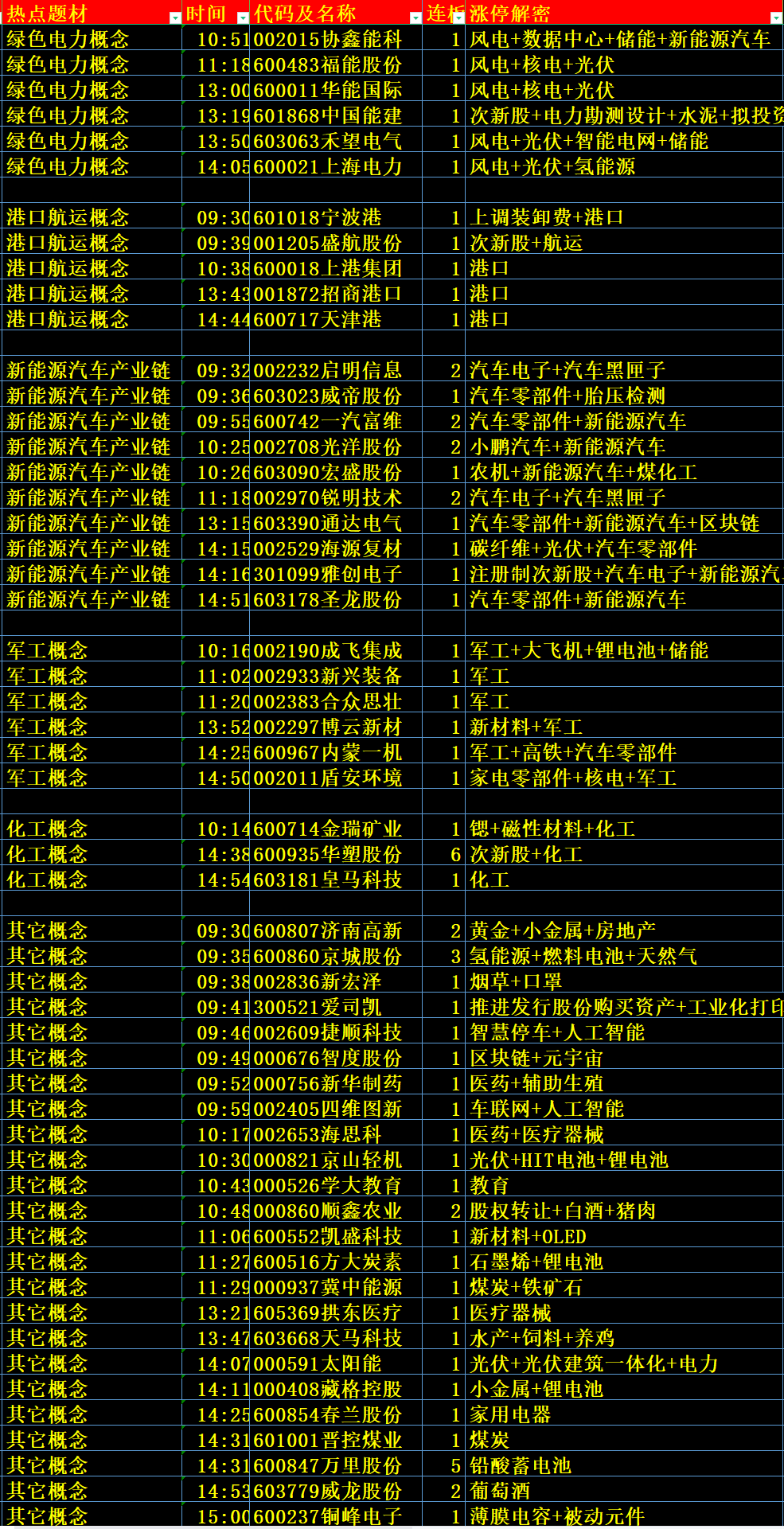 2024年正版资料免费大全挂牌,实地数据解释定义_超值版92.149