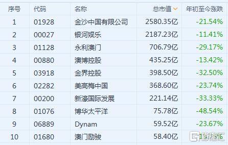 澳门挂牌,收益成语分析落实_UHD24.149