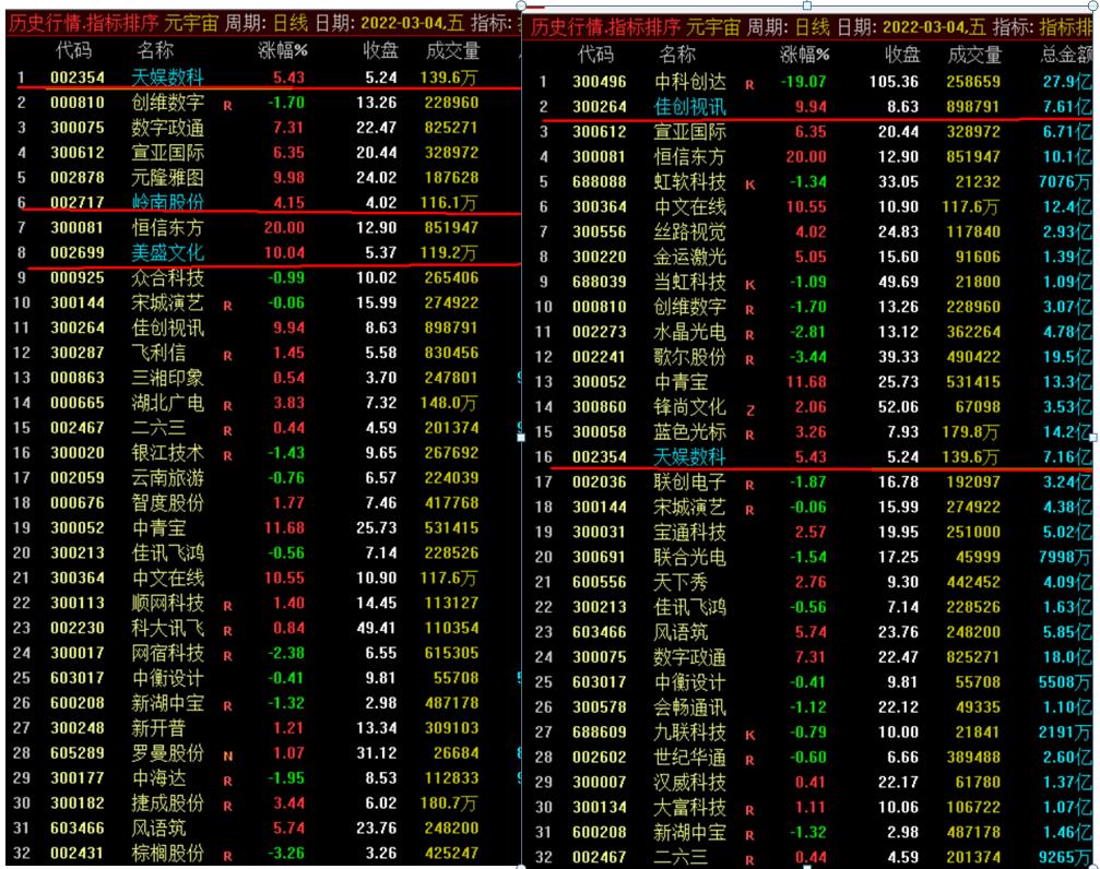 佳创视讯股票最新消息全面解读