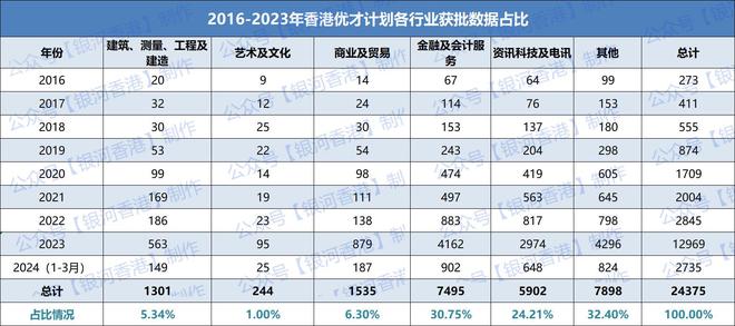 二四六香港全年免费资料说明,快速响应计划分析_储蓄版11.200