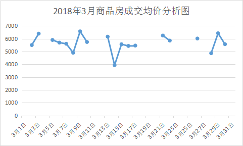 新澳天天开奖资料大全最新开奖结果走势图,深层数据分析执行_FHD版20.899