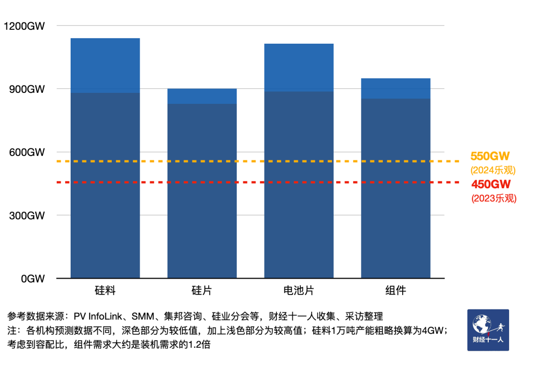 2024香港开奖结果记录及查询,专业评估解析_顶级款67.550