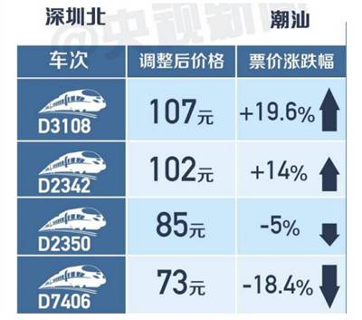 澳门新三码必中一免费,未来解答解析说明_精英版20.346