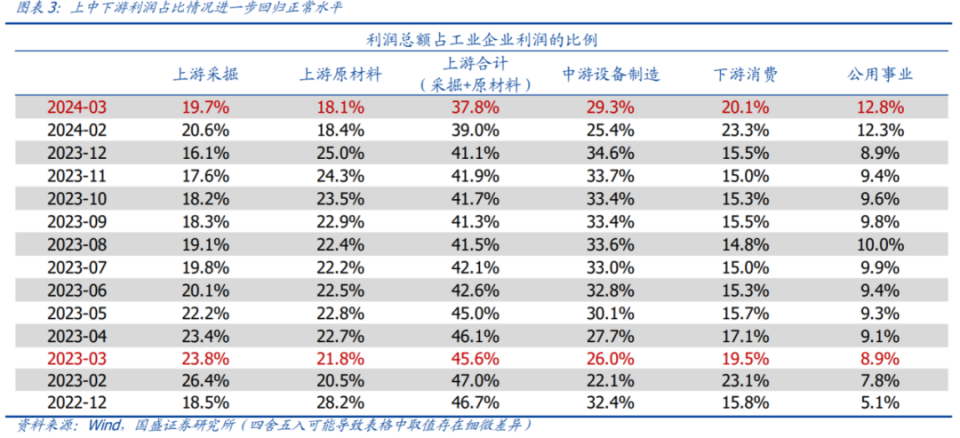 2024澳门六今晚开奖记录113期,全面数据应用分析_L版92.15