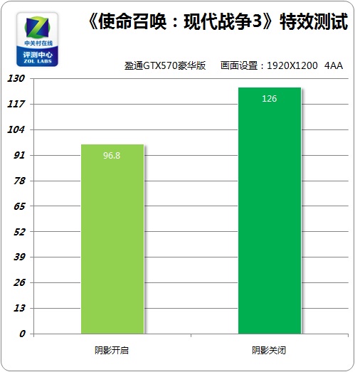 2024年澳门开奖记录,深入数据执行解析_Tablet63.775