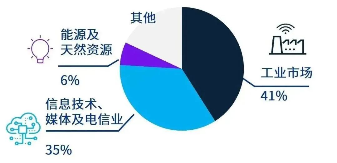 2024香港全年资料大全,全面数据解释定义_X14.535