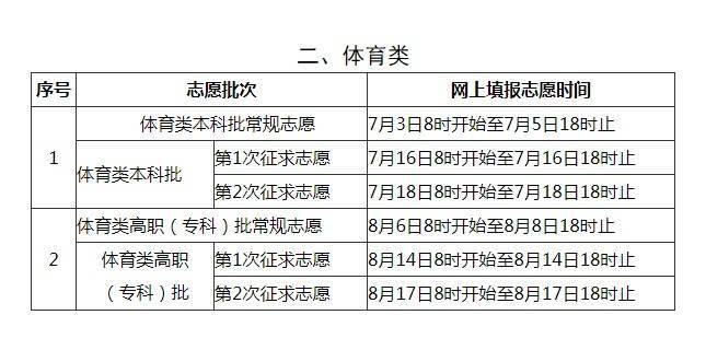 双色球最新结果开奖号,稳定性计划评估_Q78.371