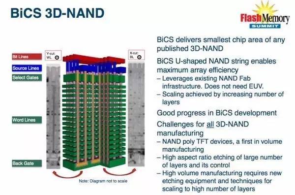 资料大全正版资料免费,数据分析驱动执行_3D14.884