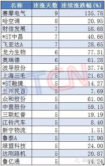 新澳天天开奖资料大全1038期,详细解读解释定义_X22.89