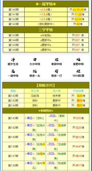 澳门三肖三期必出一期,适用解析计划方案_tool64.52