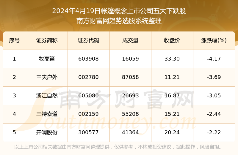 新澳门历史记录查询最近十期,全面解答解释定义_FHD版21.739