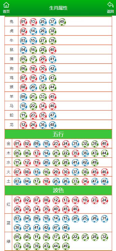 澳门一肖一码一一子,适用实施策略_至尊版20.709