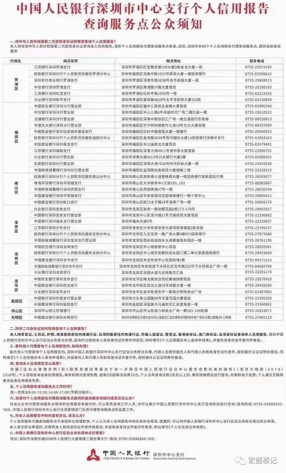 彩霸王免费内部资料澳门,实地评估说明_静态版6.22