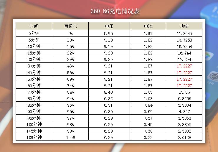 白小姐三肖三期必出一期开奖,全面实施数据策略_W96.818