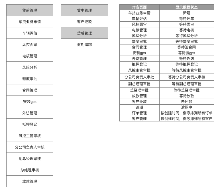 新澳门内部资料精准大全百晓生,系统评估说明_1080p70.547