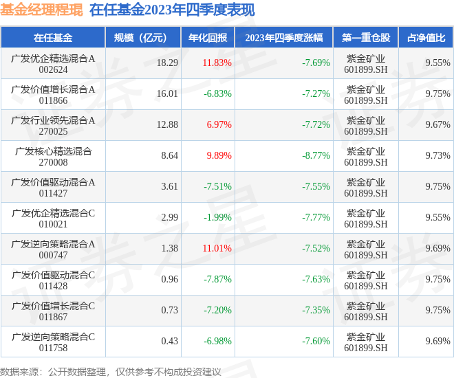 香港6合开奖结果+开奖记录2023,实地分析验证数据_VR16.727