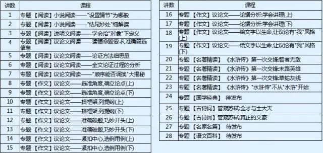 澳门一码一肖一待一中,迅捷解答计划执行_网页款31.248