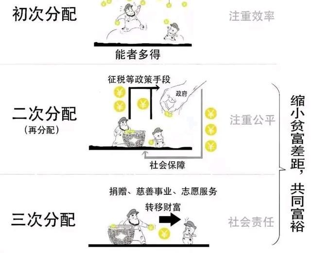 农民工个人所得税最新概述与改革动态