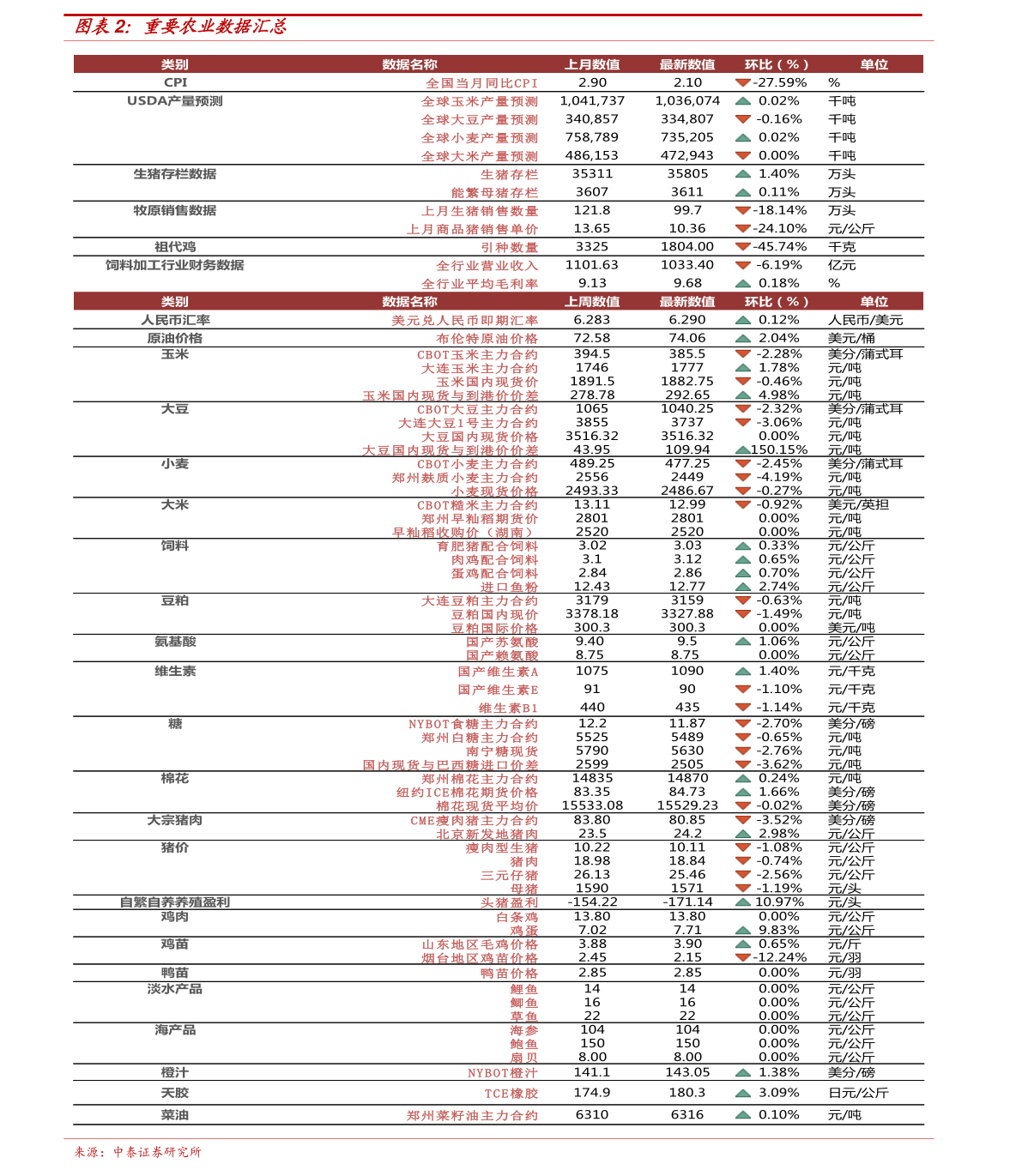 9999万足银最新报价，银价走势与购买指南全解析