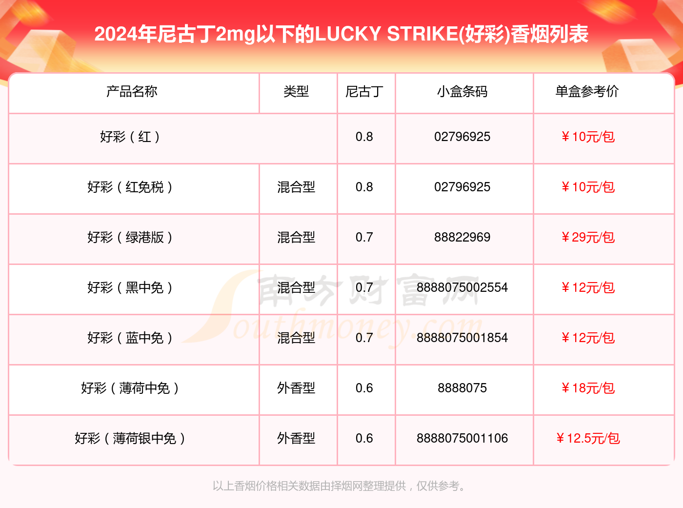 2024澳门天天开好彩大全开奖结果,数据导向实施_PalmOS68.488