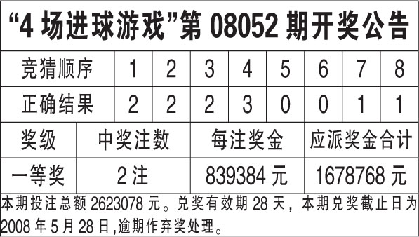 香港6合开奖结果+开奖记录2023,适用性执行设计_铂金版72.12