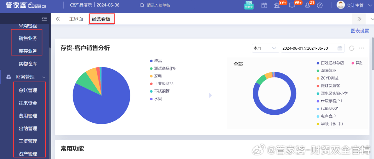 管家婆一肖一码100正确,深入解析数据设计_HD55.959