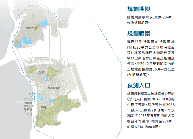 澳门免费材料资料,数据导向计划设计_VE版94.442