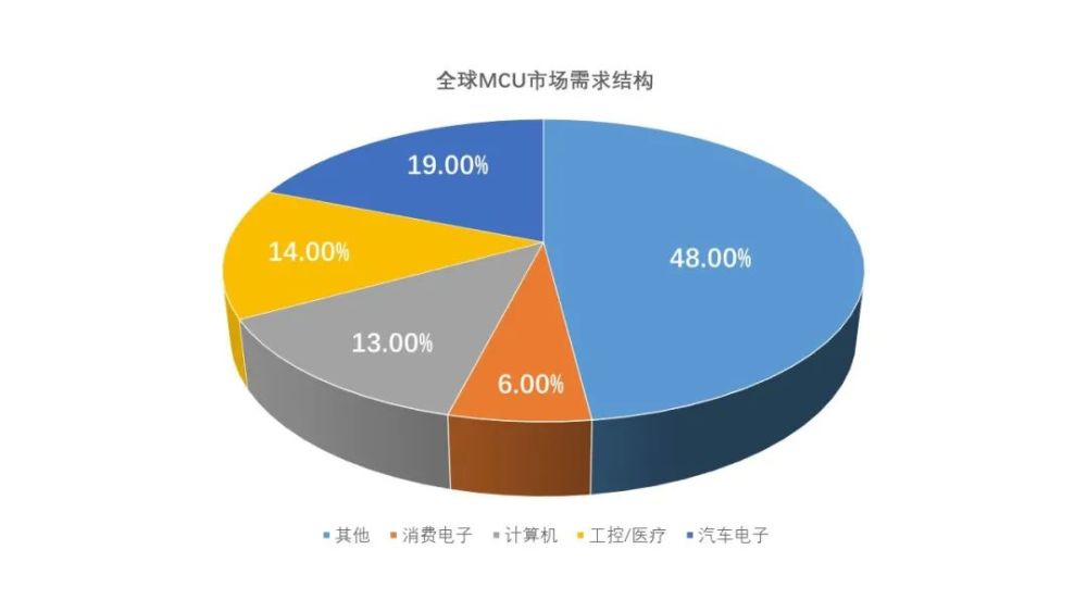 2024新澳最快最新资料,数据分析引导决策_体验版95.423